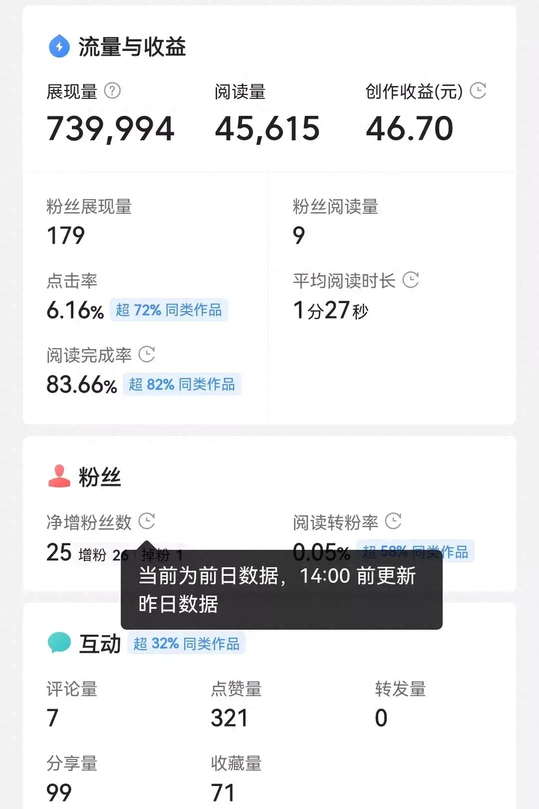 副业挣钱文案app初中_赚钱副业学生_副业赚钱文案