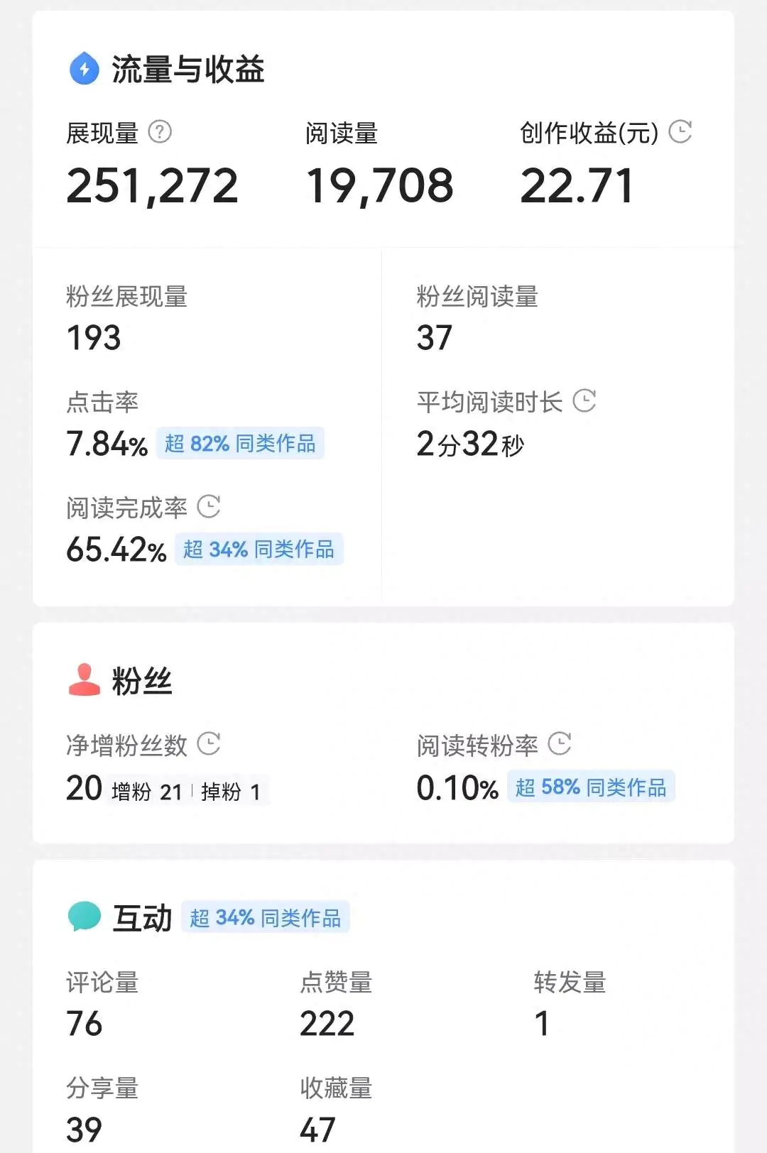 副业挣钱文案app初中_副业赚钱文案_赚钱副业学生