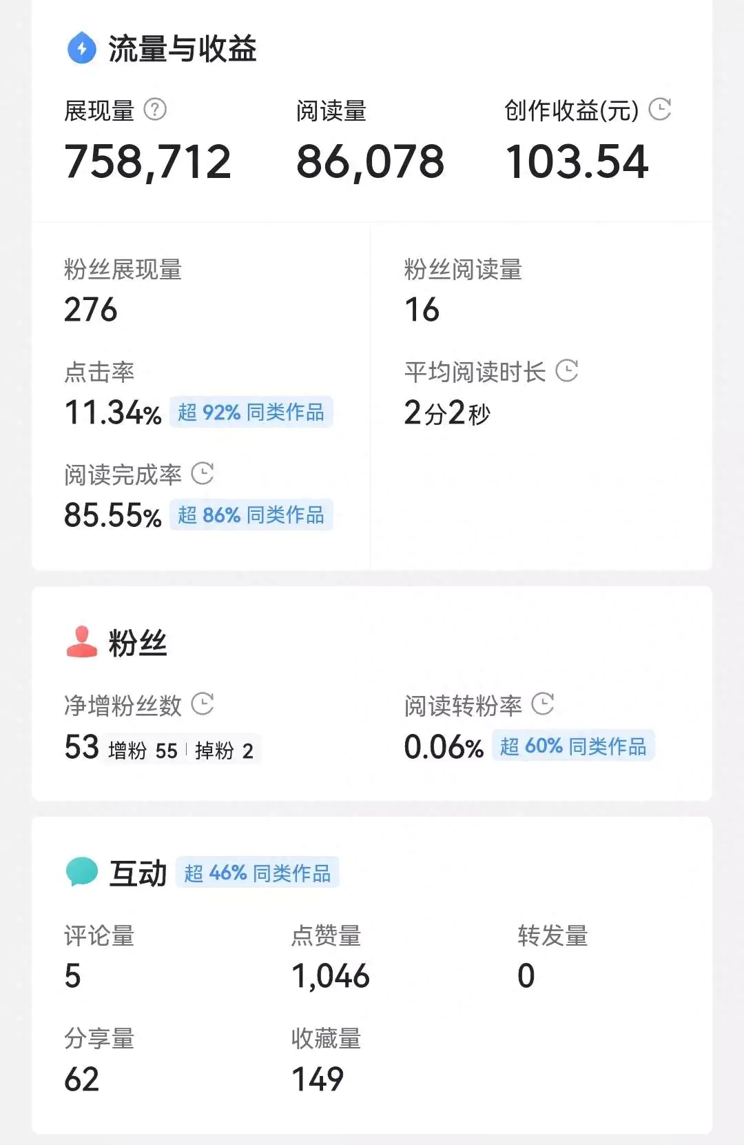 副业赚钱文案_副业挣钱文案app初中_赚钱副业学生