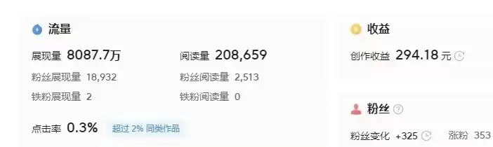 头条兼职_怎么用头条做副业挣钱_头条都有哪些兼职可以赚钱