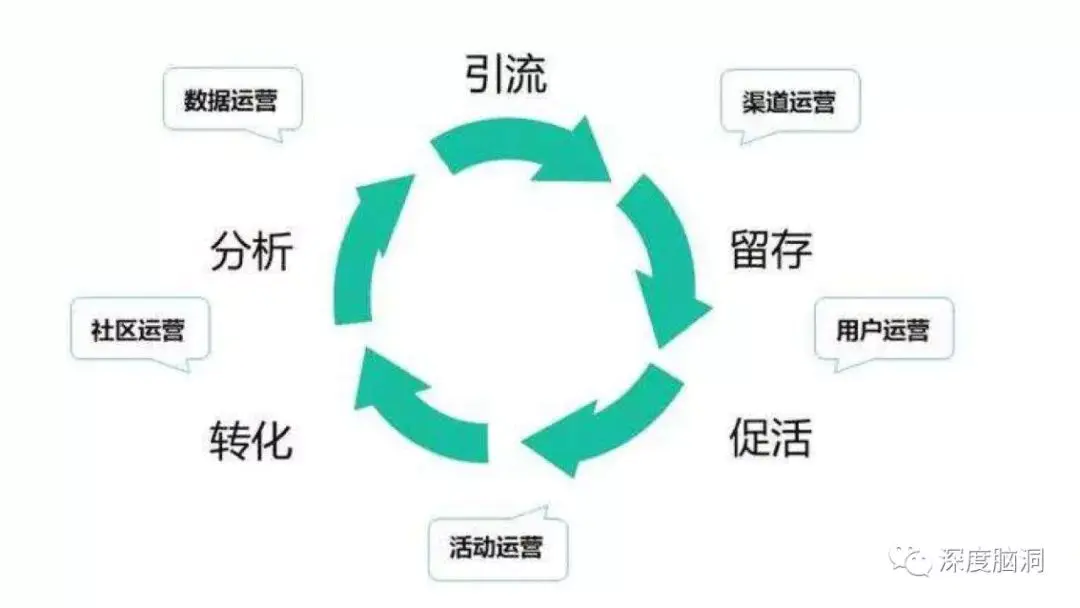 挣钱副业发展怎么样_挣钱副业发展方向_发展副业挣钱嘛