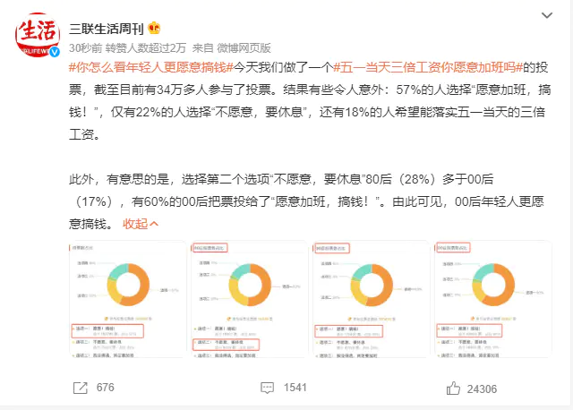网上副业做什么好_网上搞点什么副业好挣钱_网上挣钱的副业