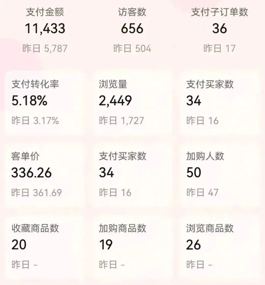 网络挣钱的副业_网络挣钱的副业_网络挣钱的副业