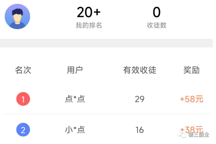 挣钱的副业搬砖_副业搬砖小项目_挣钱副业搬砖的小说