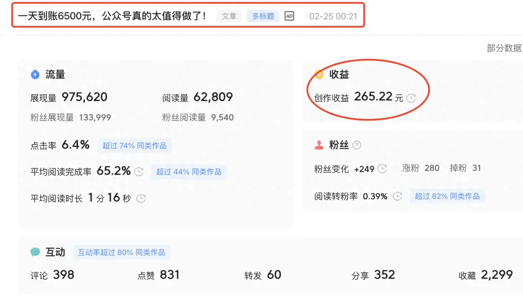 女生写作副业挣钱app_赚钱写作app_赚钱写作网站