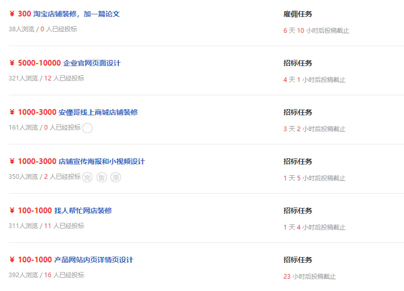 副业兼职软件_挣钱副业软件行业前景_软件副业挣钱行业