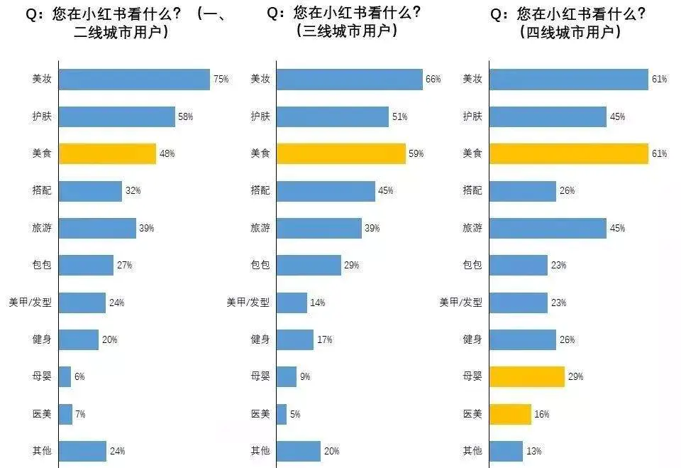 兼职投稿赚钱的网站_可以赚钱的投稿app_投稿副业挣钱app推荐