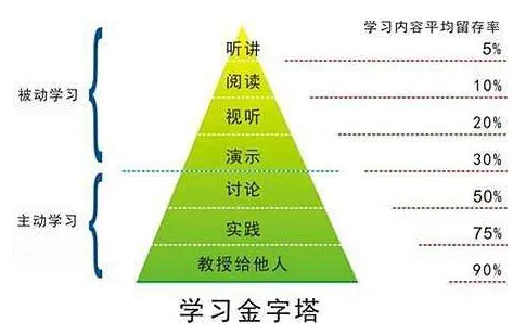 挣钱投稿公众写作副业号有用吗_写作投稿赚钱公众号_副业写作投稿公众号挣钱