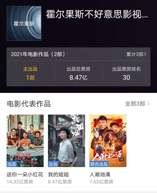 赚钱明星副业有哪些_明星搞副业_明星赚钱的副业
