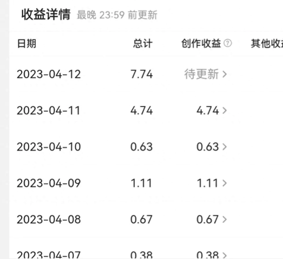 赚钱的看点_看看点赚钱的软件_中青看点如何挣钱
