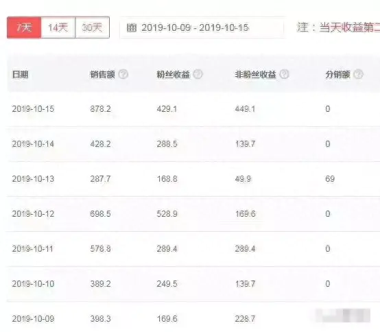 挣钱网上合法_挣钱网上小路子_网上如何挣钱的