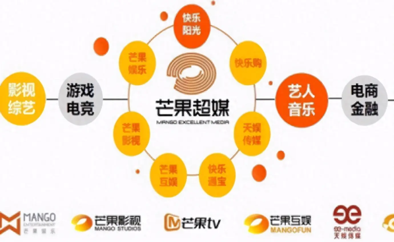 优酷视频赚钱收益_优酷赚钱软件下载_优酷如何挣钱
