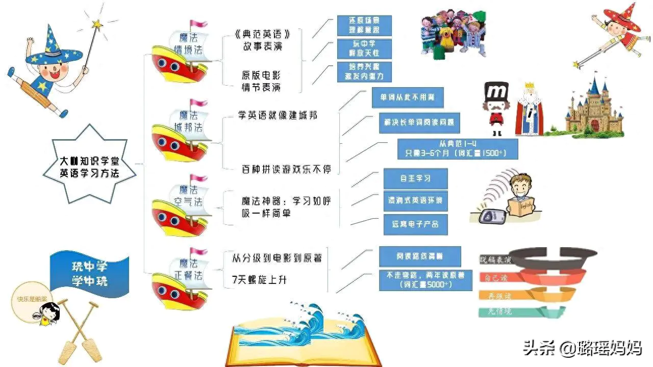 挣钱的经典扎心语录精选_育心经典如何挣钱_挣钱和教育孩子的名言警句