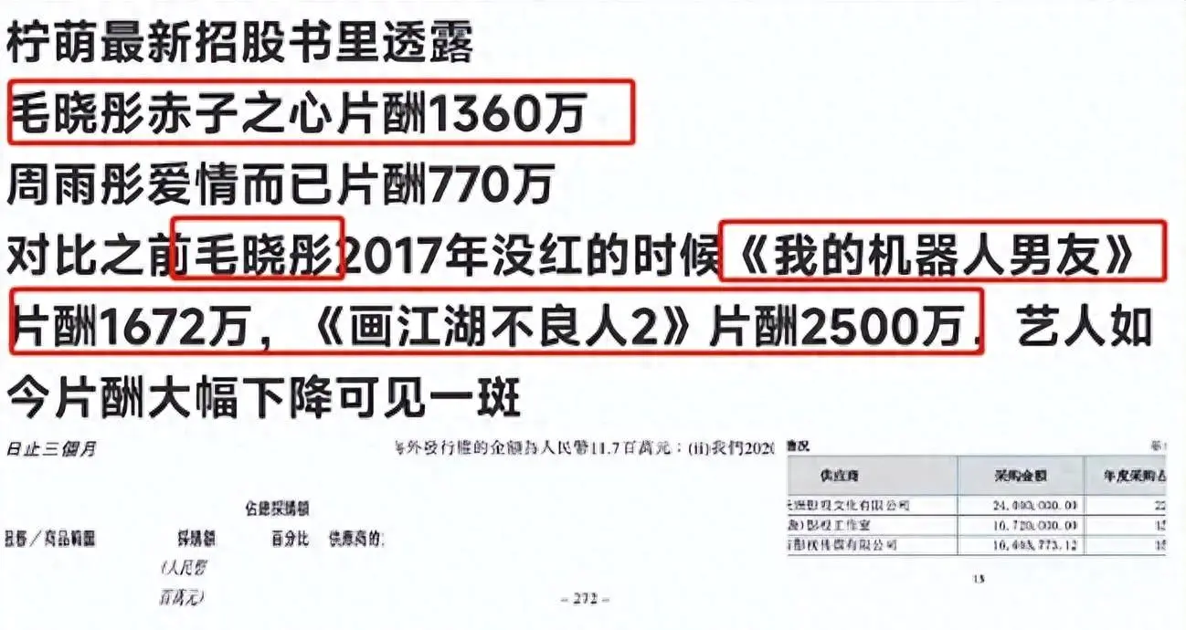 明星当副业赚钱_赚钱明星副业赚钱吗_赚钱明星副业有哪些