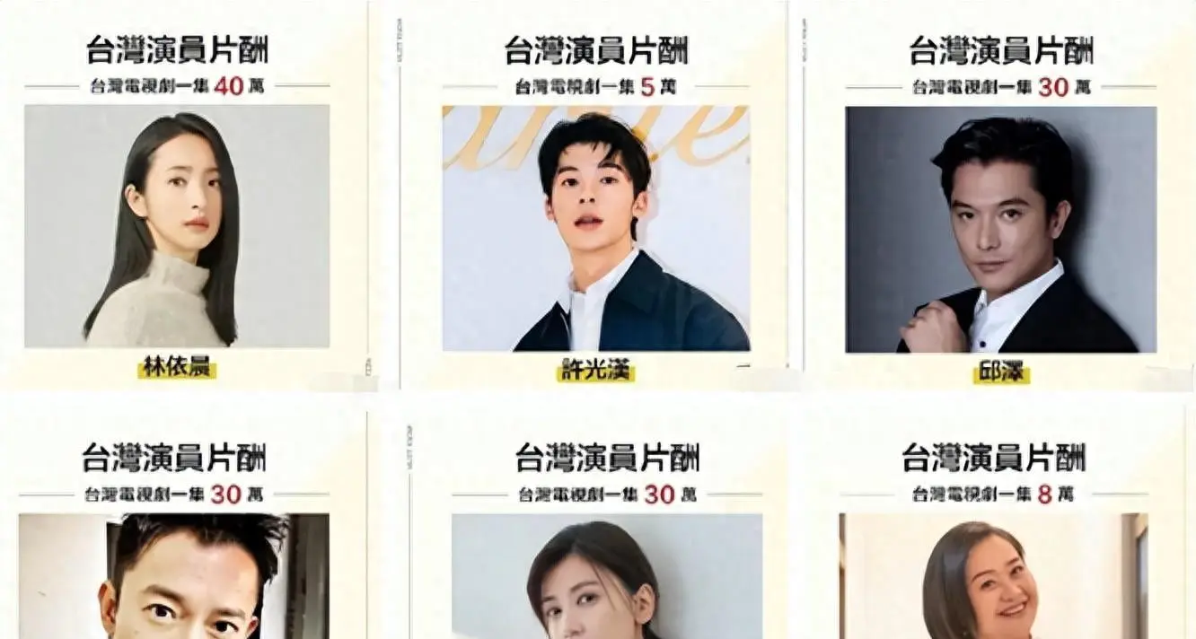 赚钱明星副业赚钱吗_明星当副业赚钱_赚钱明星副业有哪些