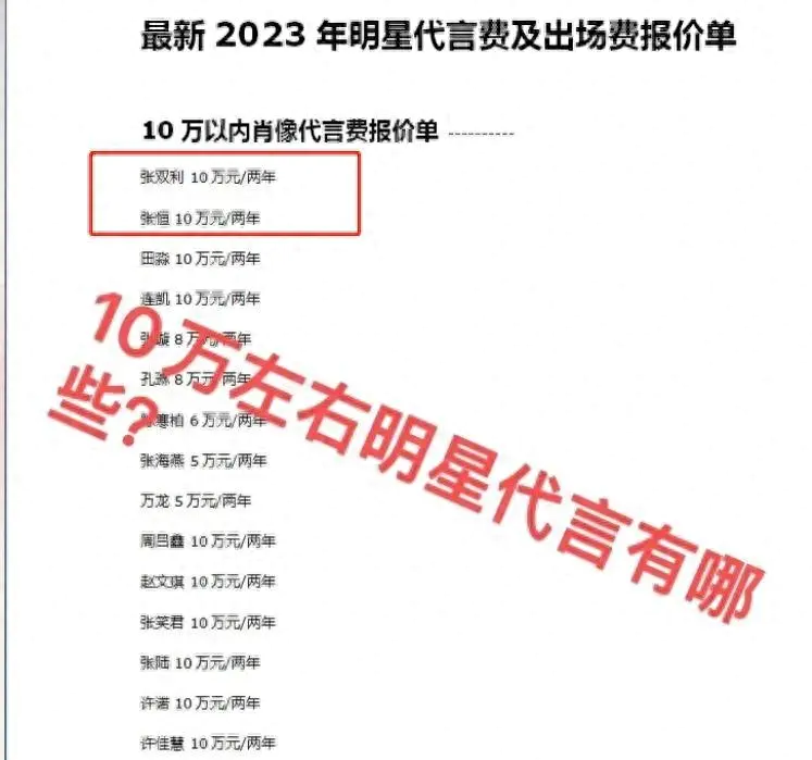 明星当副业赚钱_赚钱明星副业有哪些_赚钱明星副业赚钱吗