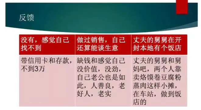 印度如何卖衣服挣钱_印度如何卖衣服挣钱_印度如何卖衣服挣钱