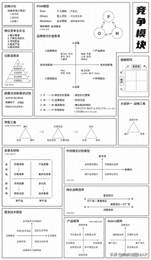 短期挣钱快的工作_短期赚钱的法子_短期如何挣钱