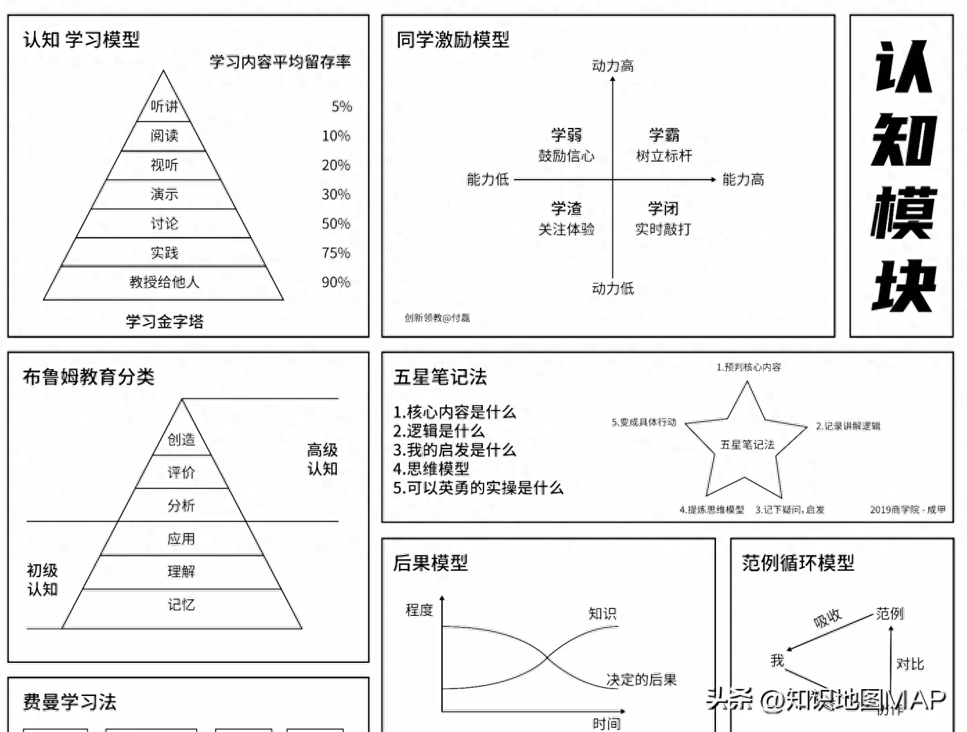 短期赚钱的法子_短期挣钱快的工作_短期如何挣钱