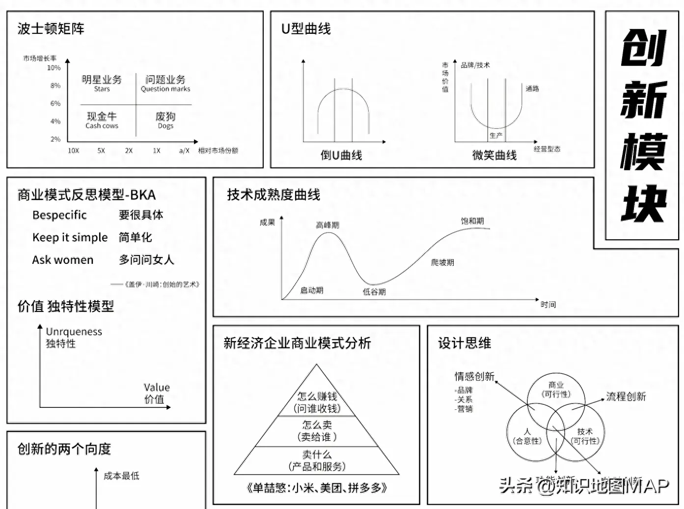 短期如何挣钱_短期赚钱的法子_短期挣钱快的工作