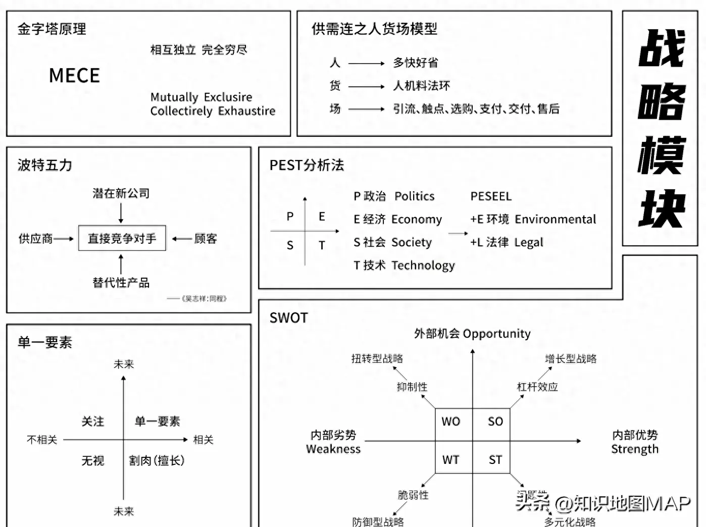 短期赚钱的法子_短期如何挣钱_短期挣钱快的工作