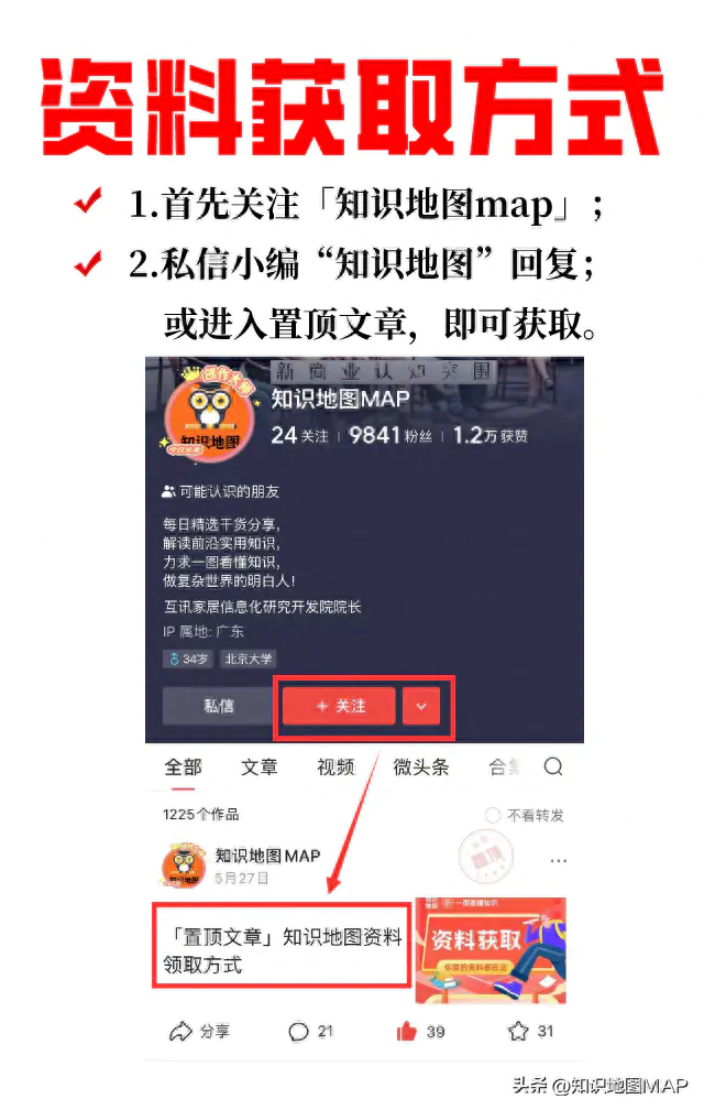 短期如何挣钱_短期赚钱的法子_短期挣钱快的工作