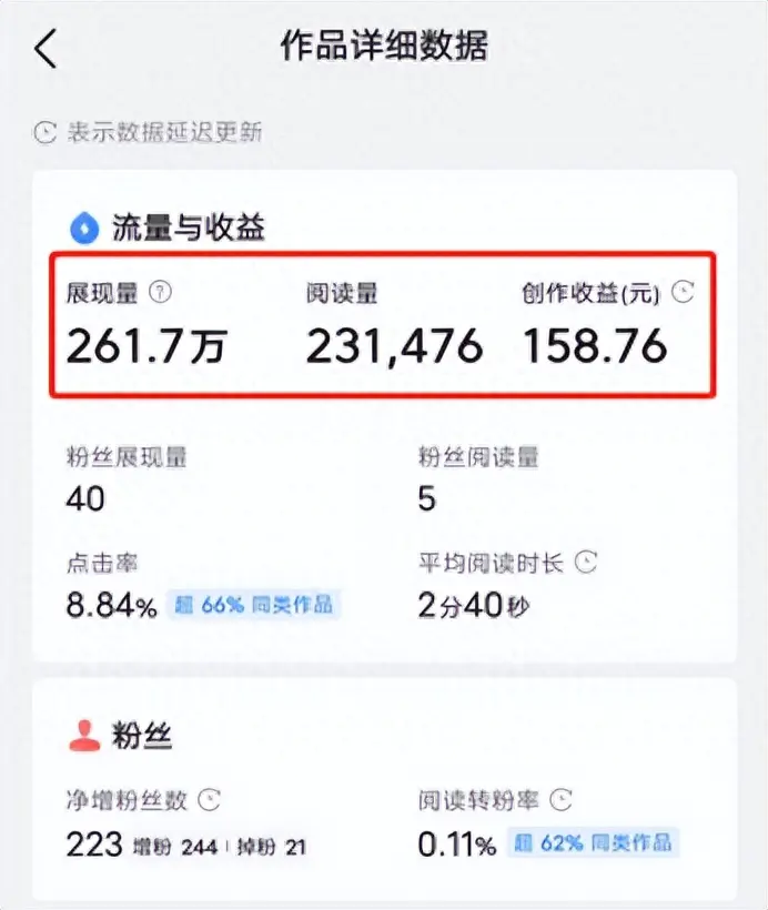 挣钱写文的APP_写文如何挣钱_在哪里写文章可以挣钱