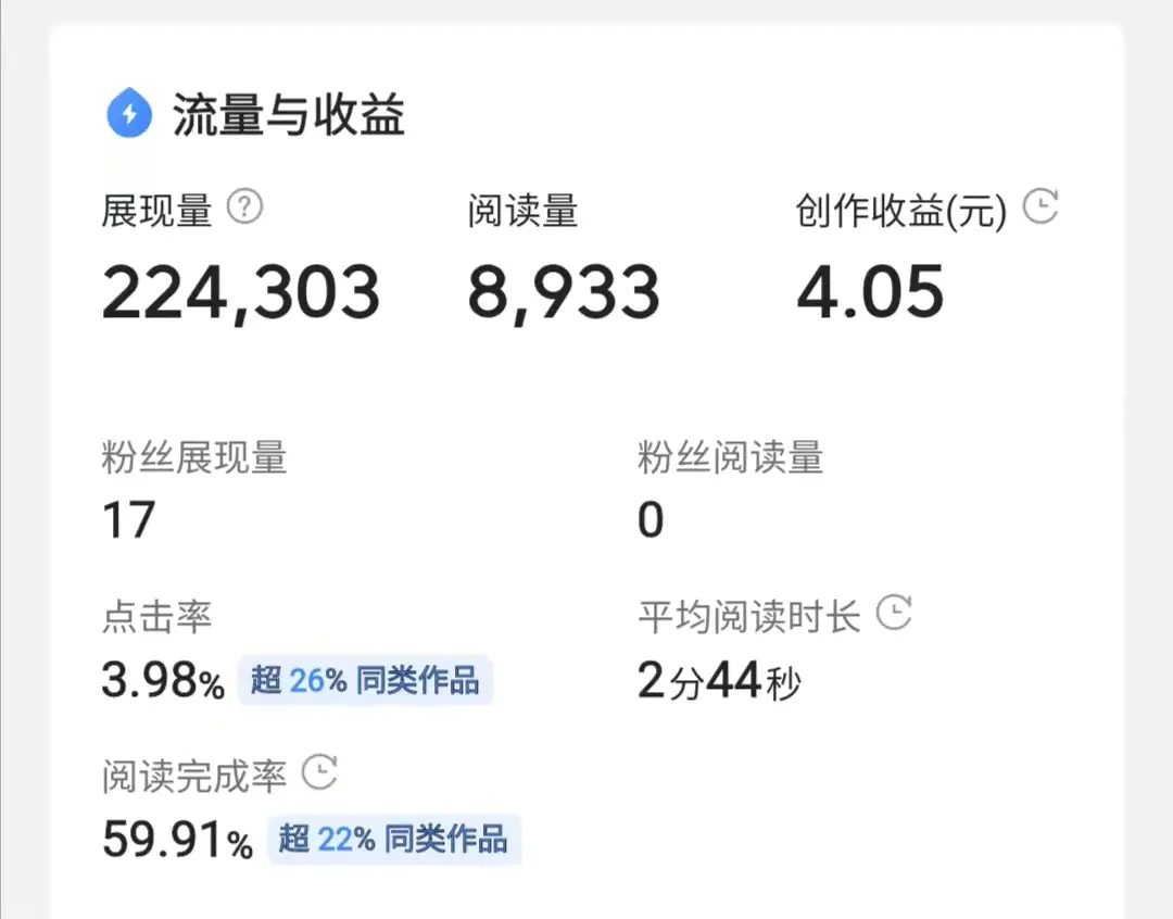 企鹅号如何挣钱_企鹅号能赚到钱吗_企鹅号赚的多吗