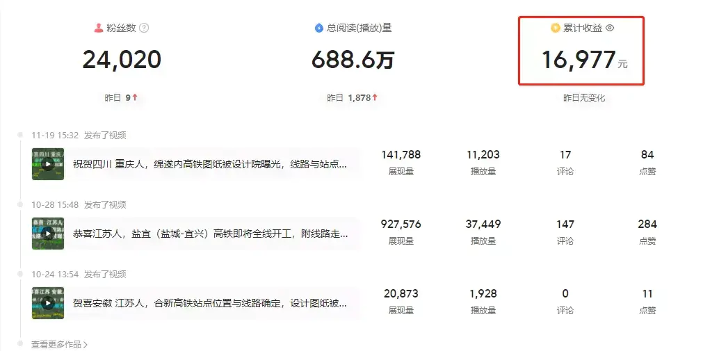 企鹅号如何挣钱_企鹅号赚的多吗_企鹅号能赚到钱吗