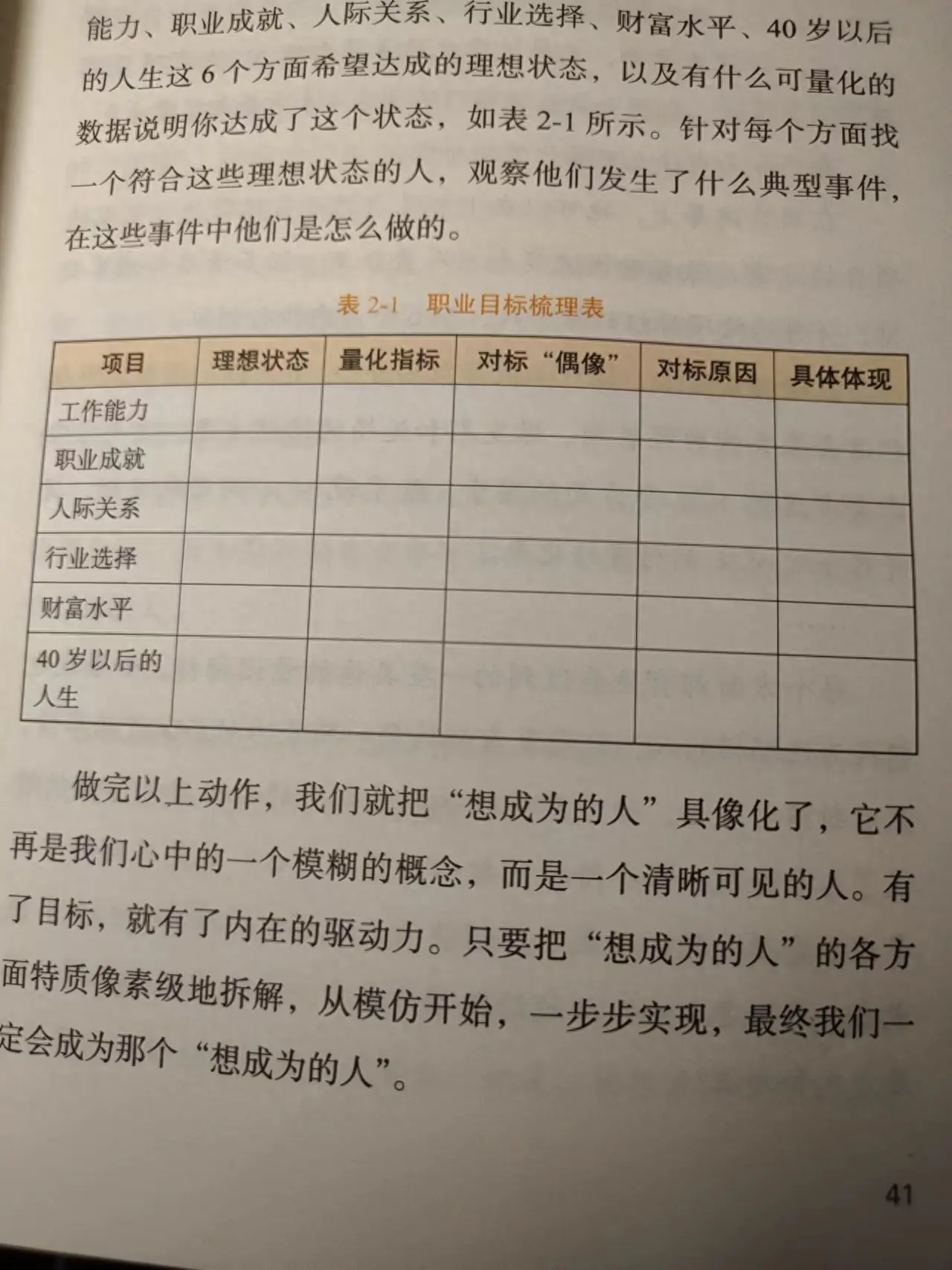 赚钱副业学点什么好_学点什么副业赚钱_赚钱副业学点什么