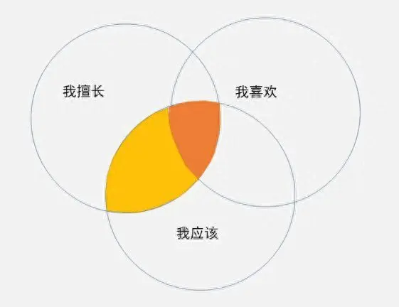 画画赚钱软件下载_画画赚钱兼职_副业画画赚钱软件