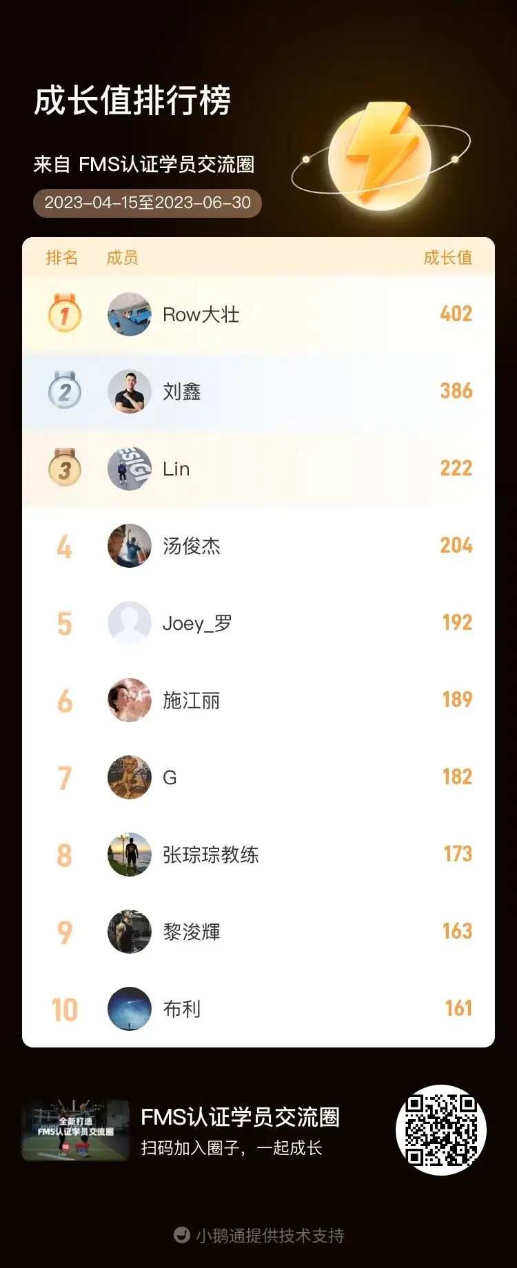 赚钱学校_赚钱培训_收学员如何挣钱