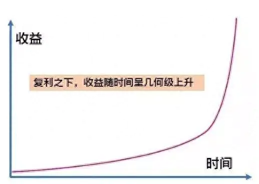 大鱼号如何挣钱_大鱼赚钱app_大鱼号赚钱