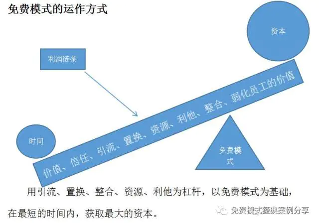 买赚大钱让你赢到手软_买单赚钱_熊买单如何挣钱