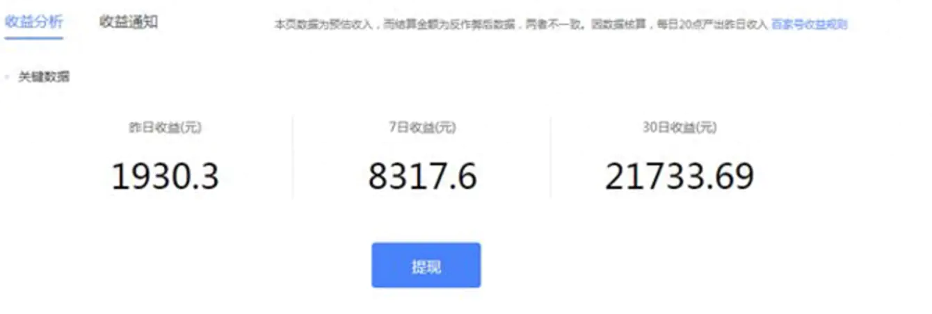 挣钱网上可靠_如何网上挣钱啊_挣钱网上小路子