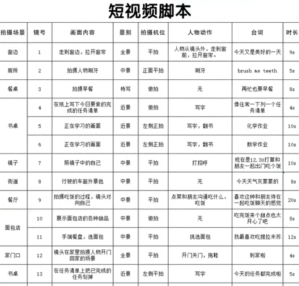 电脑挣钱的副业_电脑副业赚钱排行榜前十名_电脑赚钱副业可靠