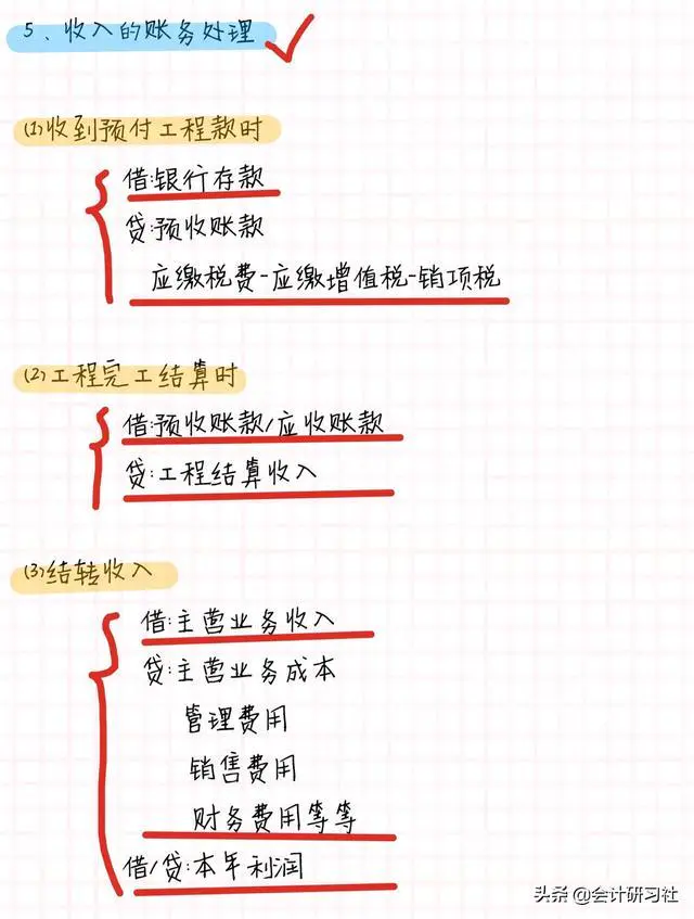 财会副业赚钱_男朋友干什么副业赚钱_副业赚钱之道