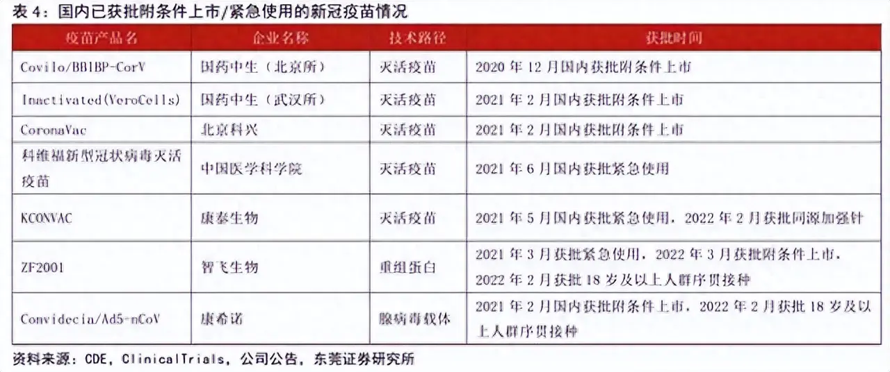 如何评价疫苗挣钱_如何评价疫苗挣钱_如何评价疫苗挣钱
