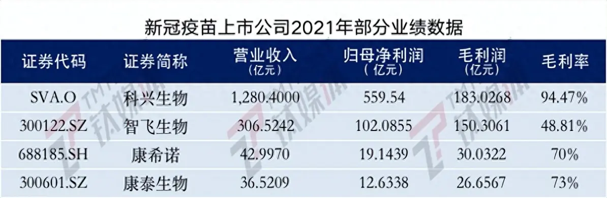如何评价疫苗挣钱_如何评价疫苗挣钱_如何评价疫苗挣钱