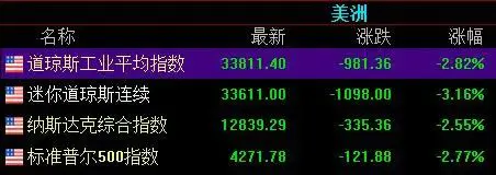 上证0如何挣钱_上证0如何挣钱_上证0如何挣钱
