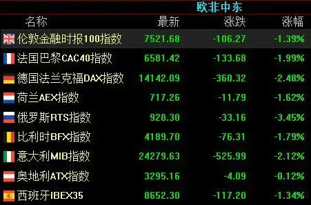 上证0如何挣钱_上证0如何挣钱_上证0如何挣钱