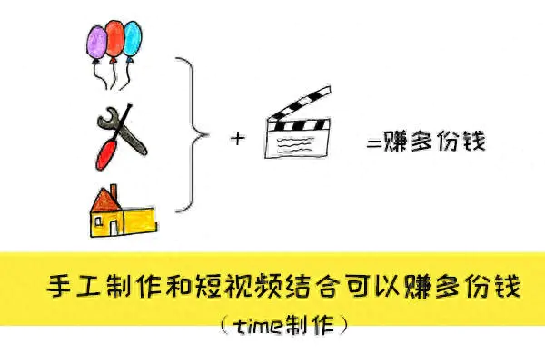 海外挣钱_海外赚钱副业人多吗_人在海外副业赚钱