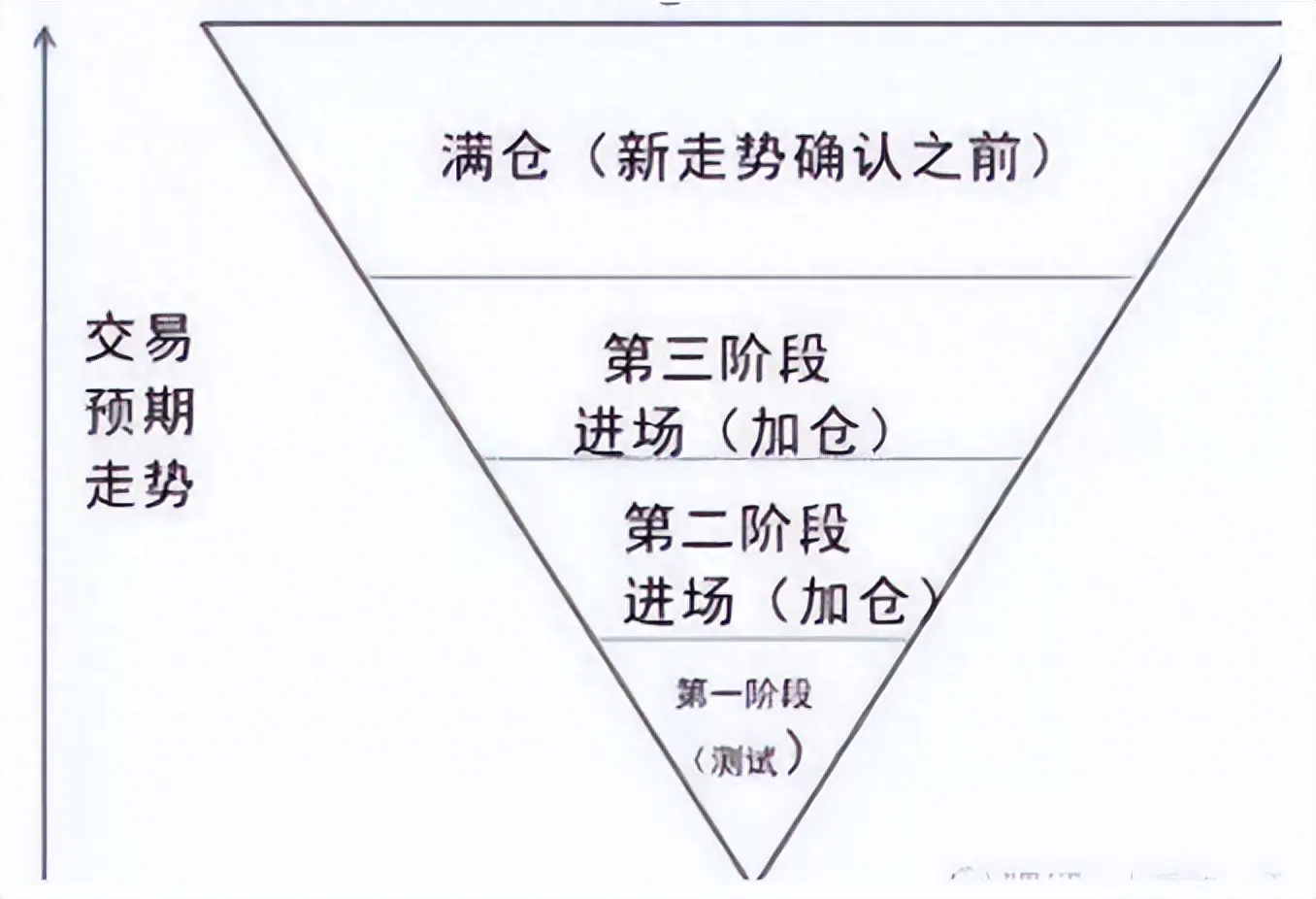 股指期货如何挣钱_股指期货如何挣钱_股指期货如何挣钱