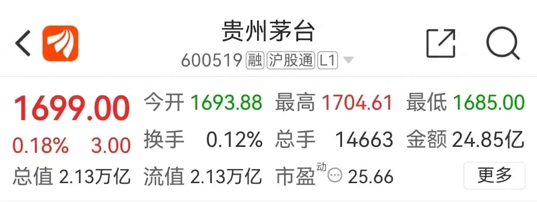 赚钱副业买基金是真的吗_副业买基金赚钱_买基金当副业
