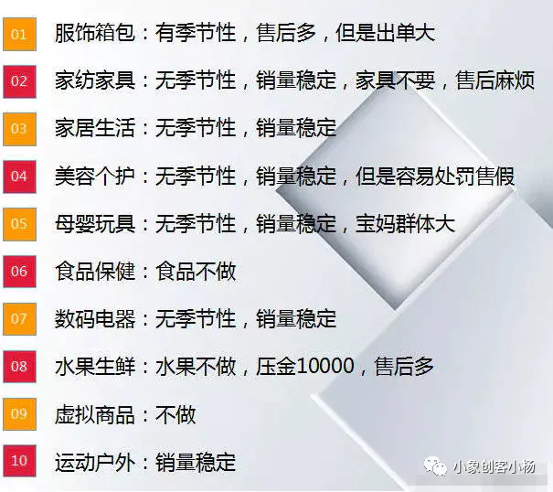 开家赚钱的网店_如何网上开店挣钱_挣钱开店网上赚钱