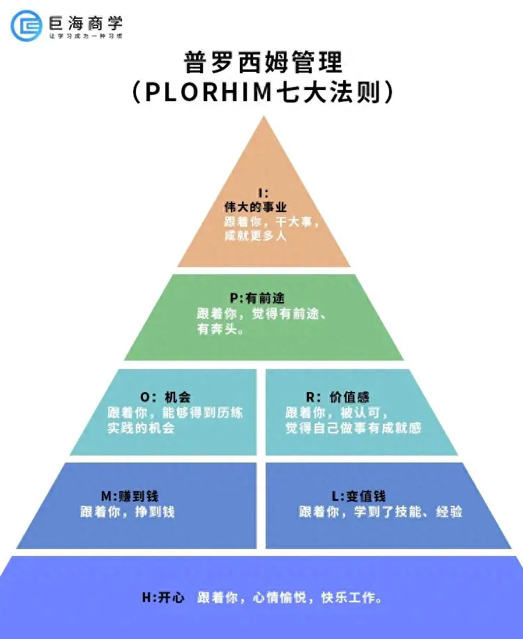 挣钱员工让公司辞退_公司让员工拿钱出来pk_公司如何让员工挣钱