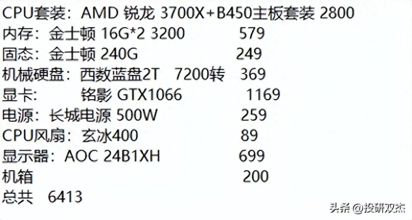 副业赚钱路子_揭秘几个赚钱的副业项目_坚持副业赚钱吗