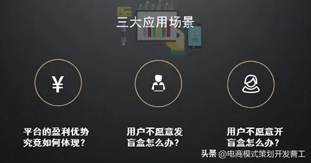 社交电商如何挣钱_做社交电商_社交电商赚钱