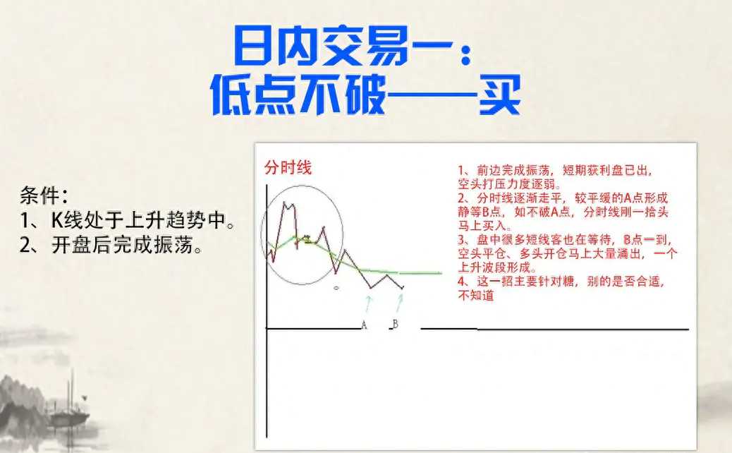 熊市赚份额_熊市如何挣钱_熊市也能赚钱的高手