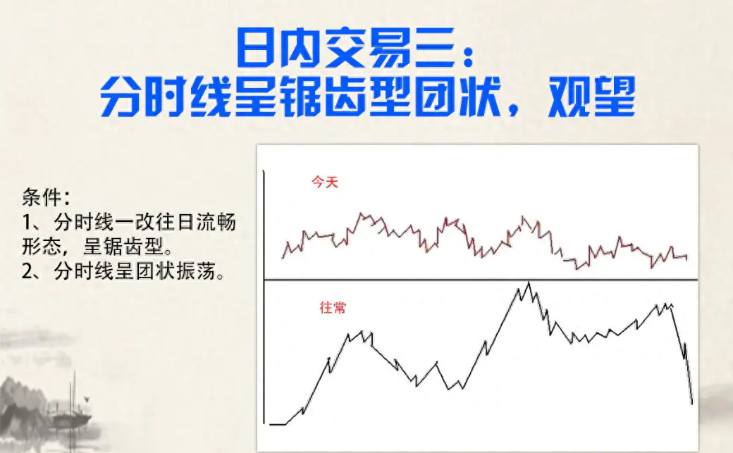 熊市也能赚钱的高手_熊市如何挣钱_熊市赚份额